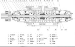 提升中開泵效率的2種方法，不看后悔